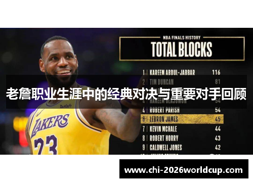 老詹职业生涯中的经典对决与重要对手回顾