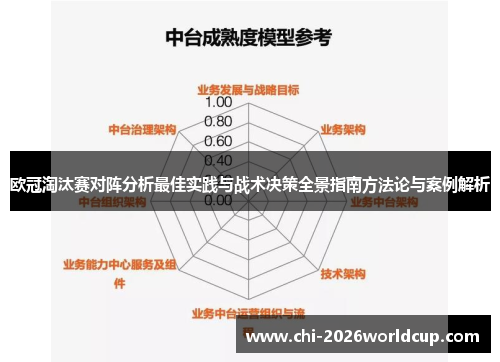 欧冠淘汰赛对阵分析最佳实践与战术决策全景指南方法论与案例解析