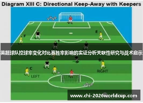 英超球队控球率变化对比赛胜率影响的实证分析关联性研究与战术启示