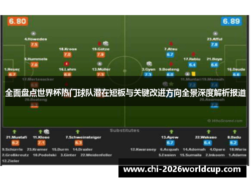 全面盘点世界杯热门球队潜在短板与关键改进方向全景深度解析报道