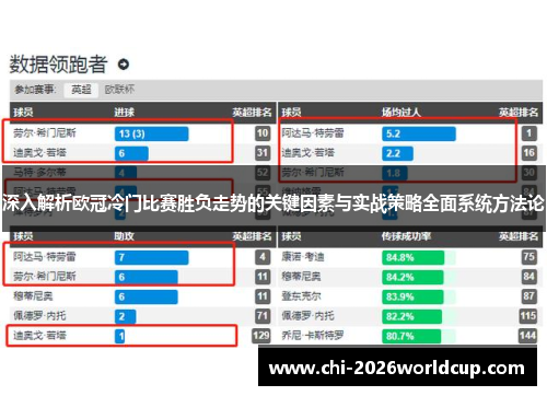 深入解析欧冠冷门比赛胜负走势的关键因素与实战策略全面系统方法论