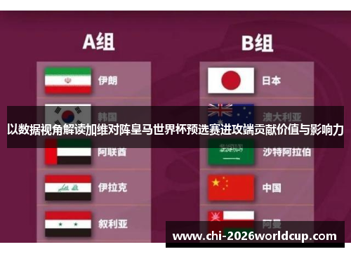 以数据视角解读加维对阵皇马世界杯预选赛进攻端贡献价值与影响力