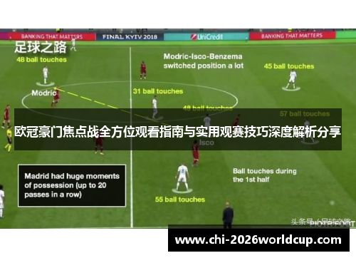 欧冠豪门焦点战全方位观看指南与实用观赛技巧深度解析分享 欧冠豪门焦点战全方位观看指南与实用观赛技巧深度解析分享