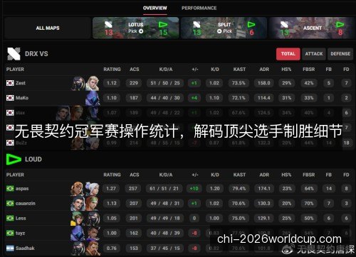 无畏契约冠军赛操作统计，解码顶尖选手制胜细节